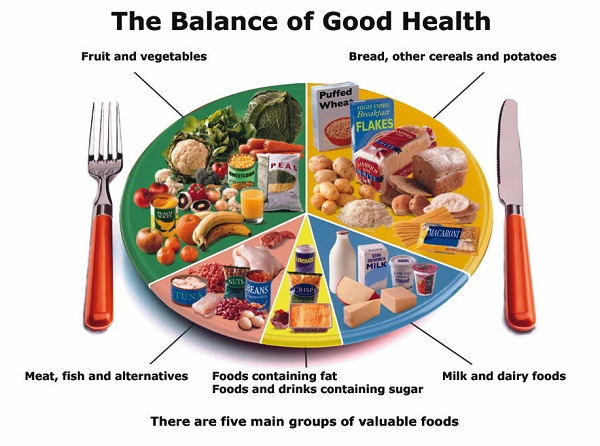 balance-of-good-health-new